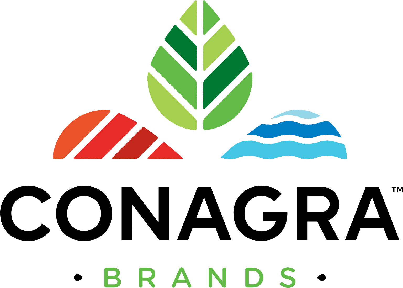 Conagra Brands
